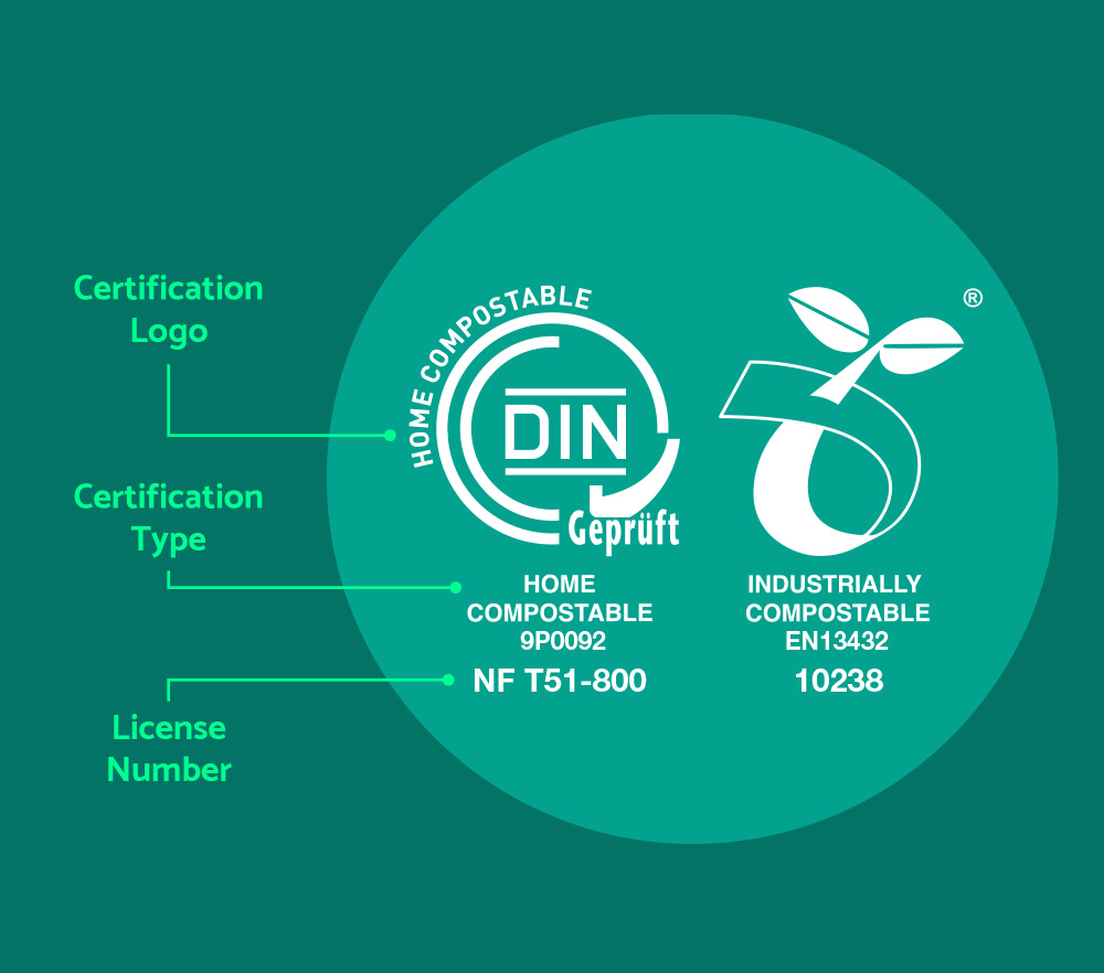 Why Certifications Matter