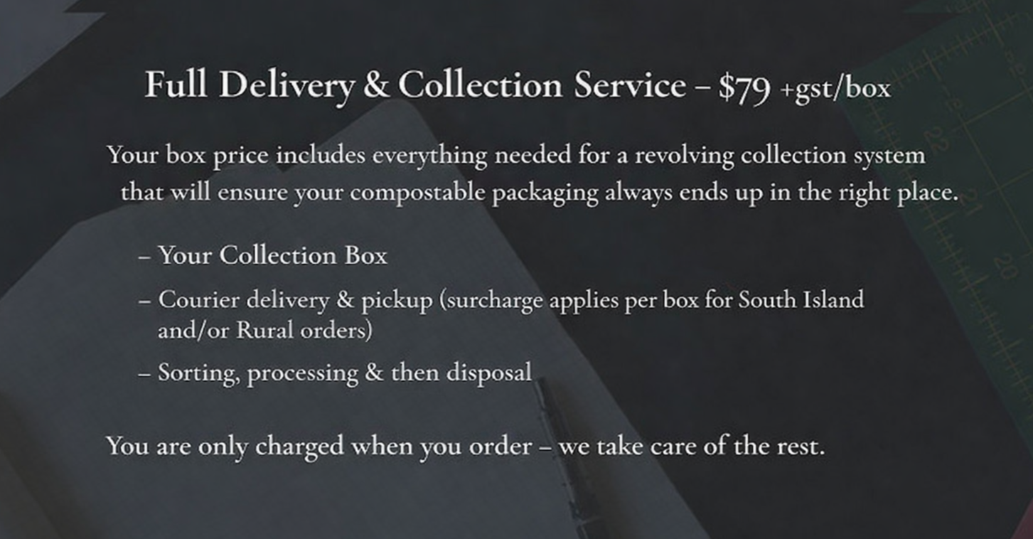 Pricing graphic showing “Full Delivery & Collection Service – $79 + GST per box,” including a collection box, courier delivery and pickup (with South Island or rural surcharge), sorting, processing, and disposal, with charges applied only when ordering.